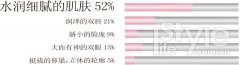 碧欧泉活泉粉色123 肌肤为幸福加分